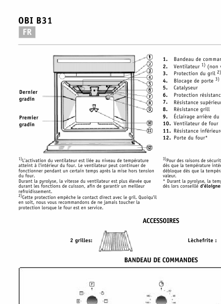    (Array) -  - Télécharger PDF / ZIP