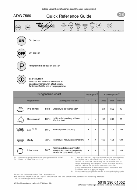    (Array) -  - Télécharger PDF / ZIP