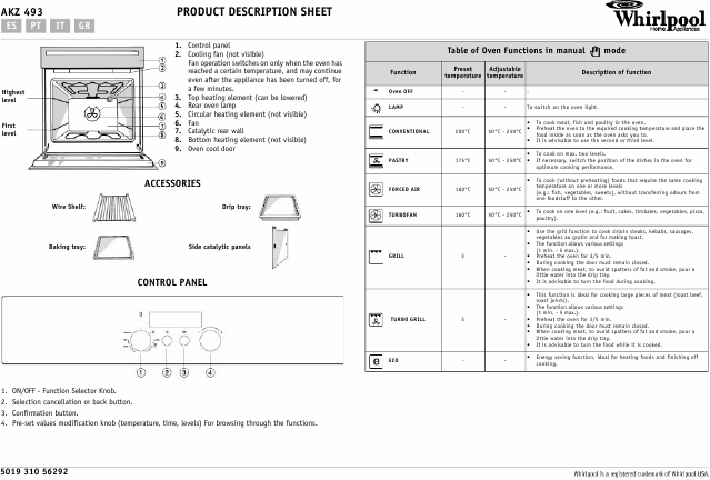    (Array) -  - Télécharger PDF / ZIP