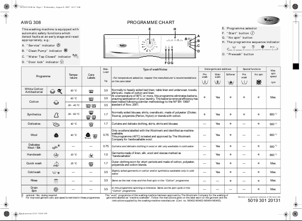    (Array) -  - Télécharger PDF / ZIP