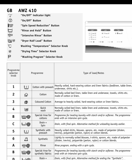    (Array) -  - Télécharger PDF / ZIP