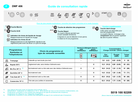    (Array) -  - Télécharger PDF / ZIP