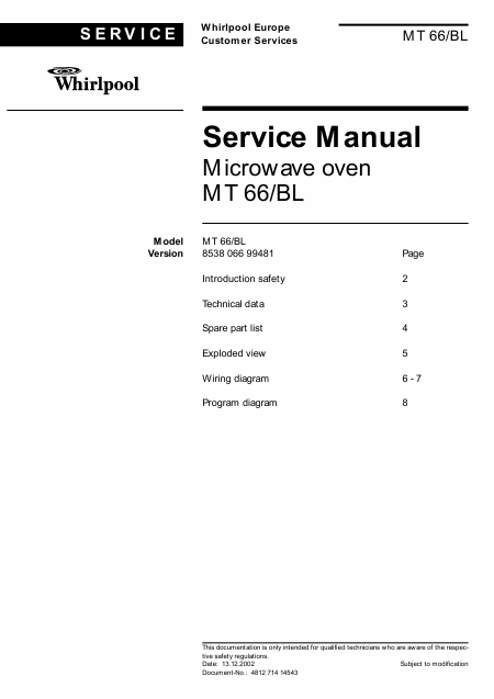    (Array) -  - Télécharger PDF / ZIP