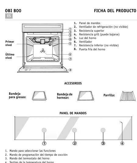    (Array) -  - Télécharger PDF / ZIP
