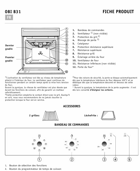    (Array) -  - Télécharger PDF / ZIP
