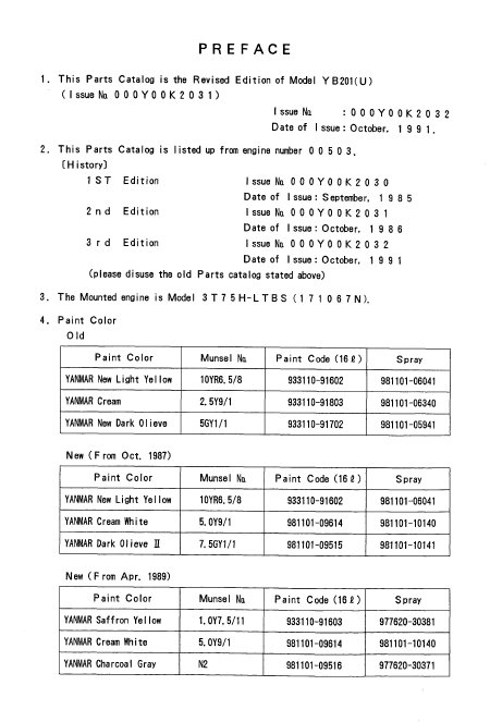    (Array) -  - Télécharger PDF / ZIP