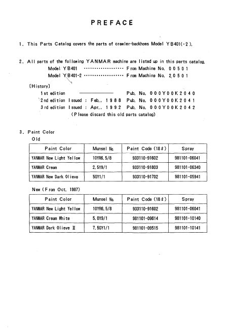    (Array) -  - Télécharger PDF / ZIP